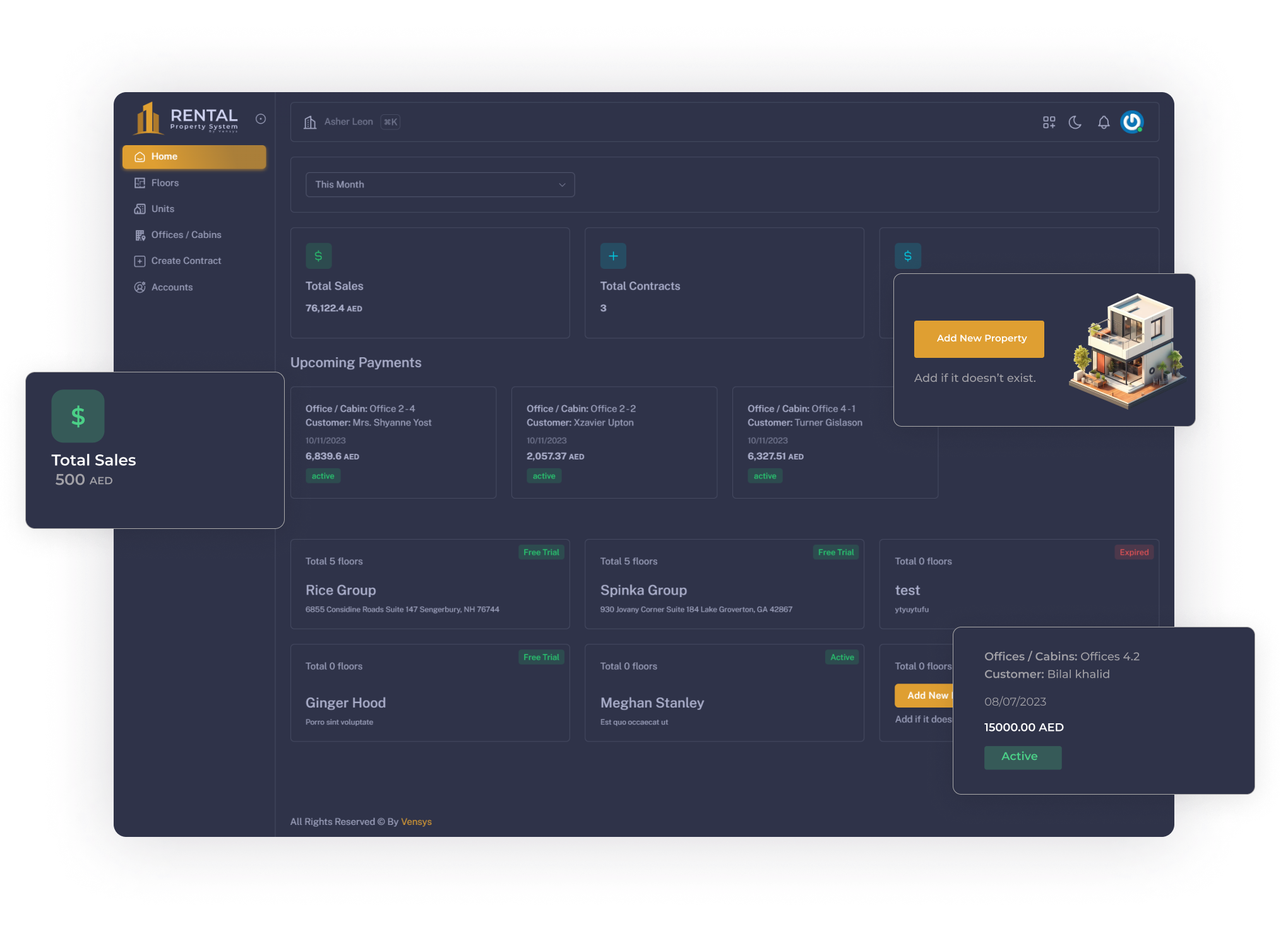 cta dashboard